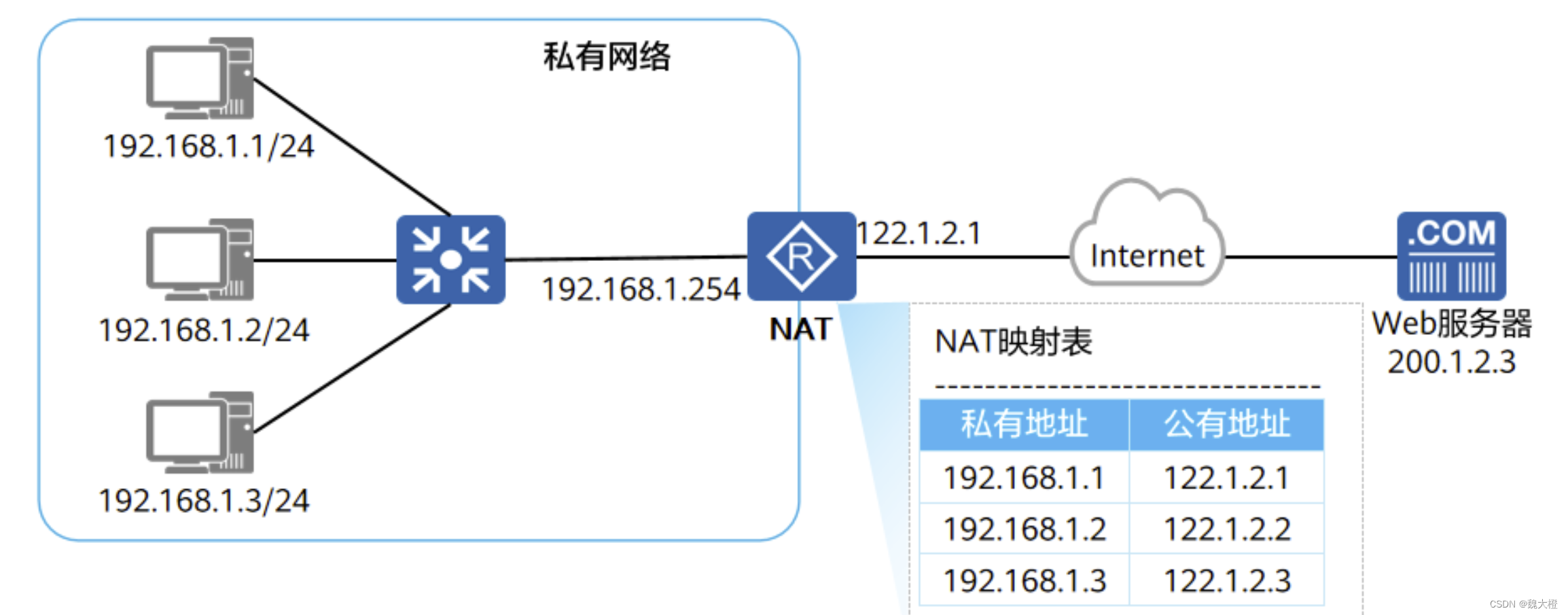 23dd96c53feb4106a792064d400da391.png