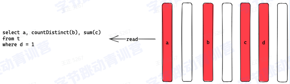 image-20230216205450155