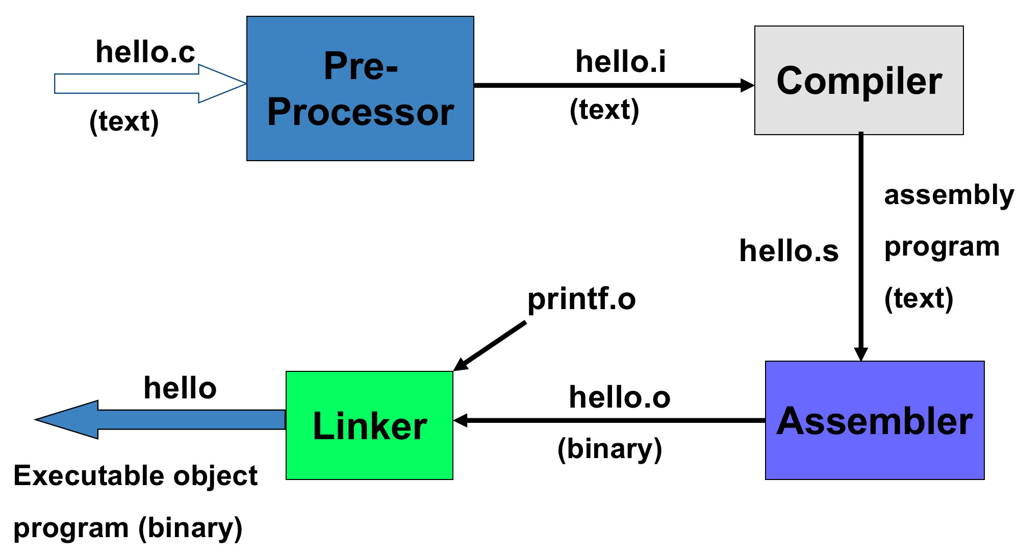 image-20211220212036428