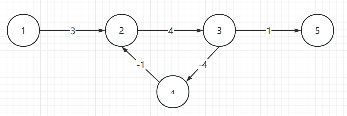 image-20230223234451048