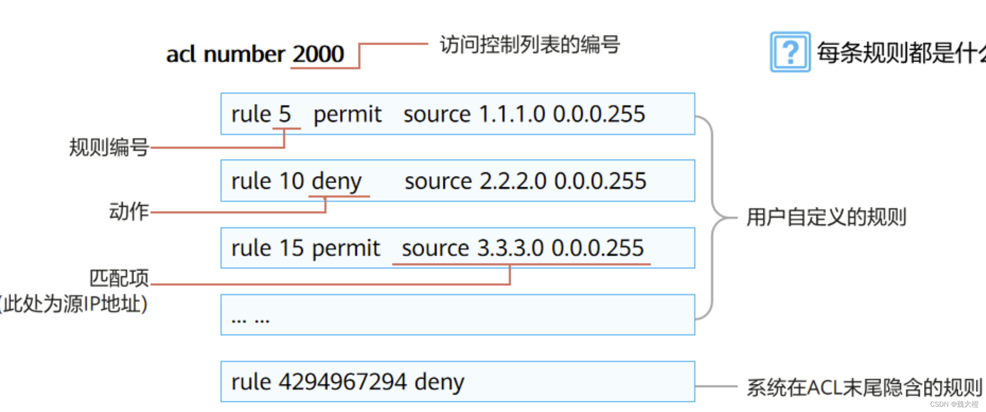 17b900ac4a5048949fd5d075efc69d6d.png