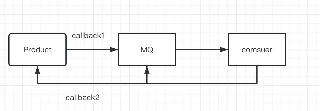 image-20230302102537062