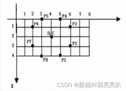 中国象棋