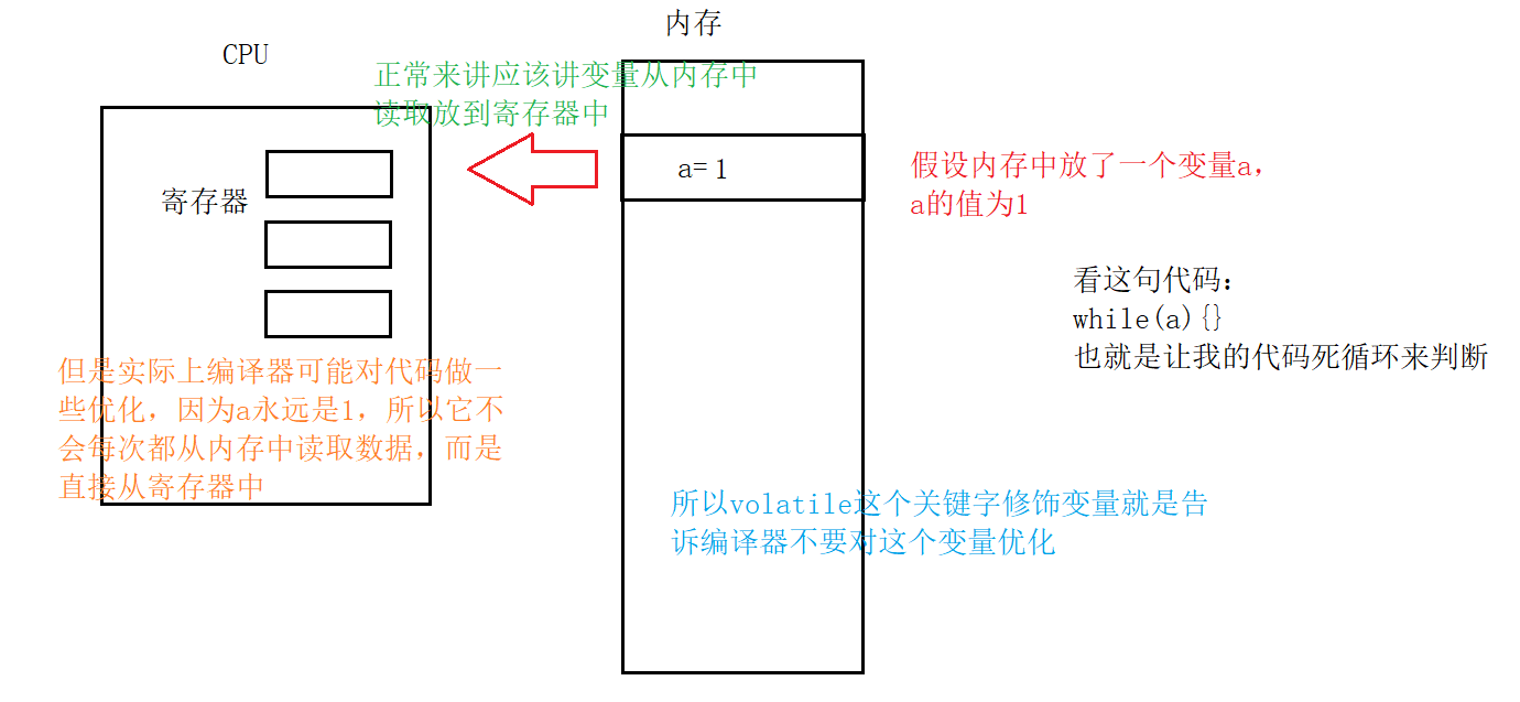 image-20230225174843308
