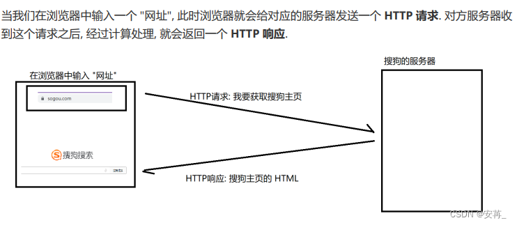 [外链图片转存失败,源站可能有防盗链机制,建议将图片保存下来直接上传(img-6VsJCJid-1678184743242)(F:\typora插图\image-20230307182300821.png)]