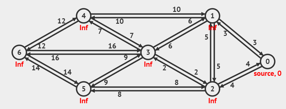 image-20230224171207128