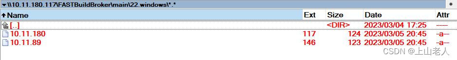 share directory