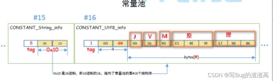 ![[Pasted image 20230314141501.png]]