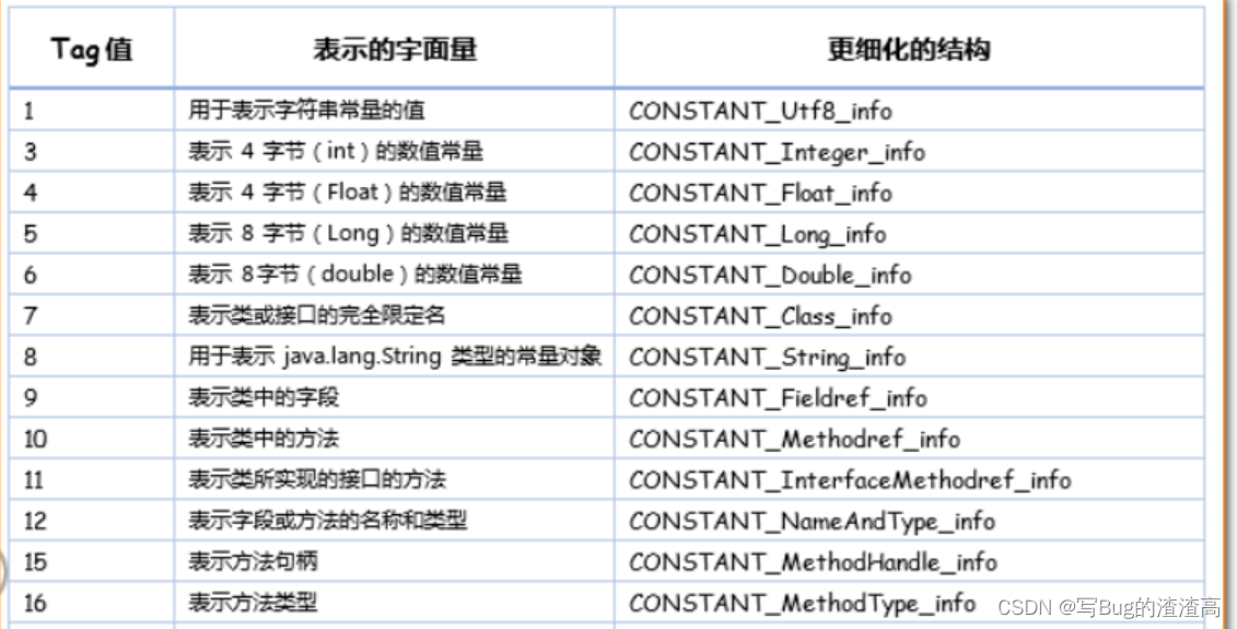 ![[Pasted image 20230314134804.png]]