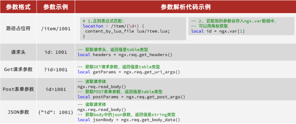 image-20230312195547842