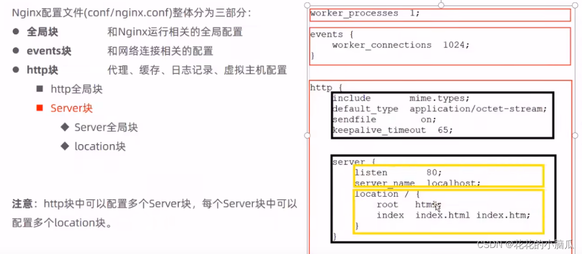![[Pasted image 20230311165456.png]]