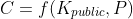 C=f(K_{public},P)