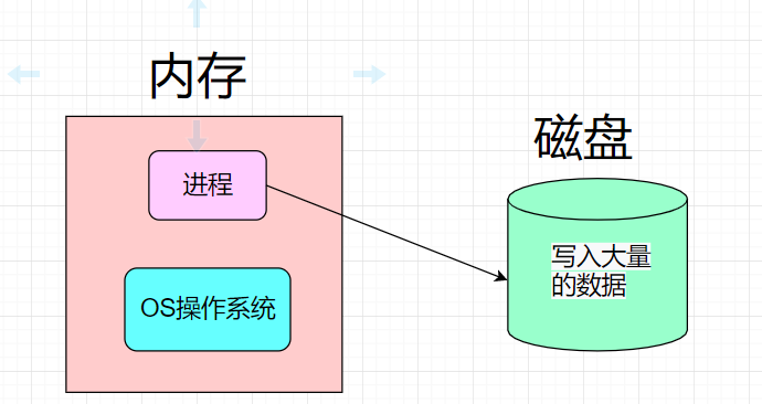 image-20230312010209042