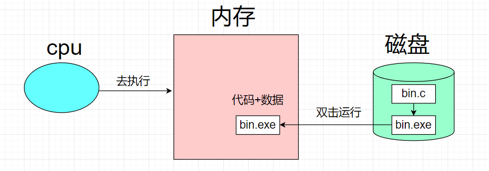image-20230311150729410