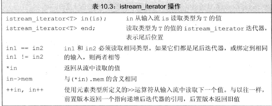 image-20230315183608027