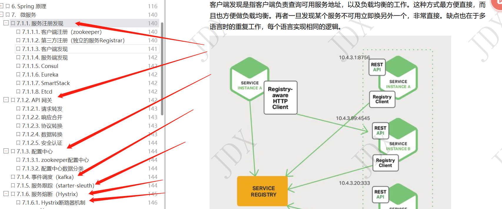 6个月的开发，来面试居然要18K！我一问连5K都不值