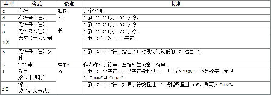 image-20230321154750651